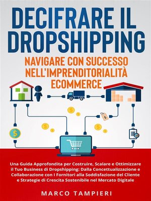 cover image of Decifrare il Dropshipping--Navigare con Successo nell'Imprenditorialità E-Commerce